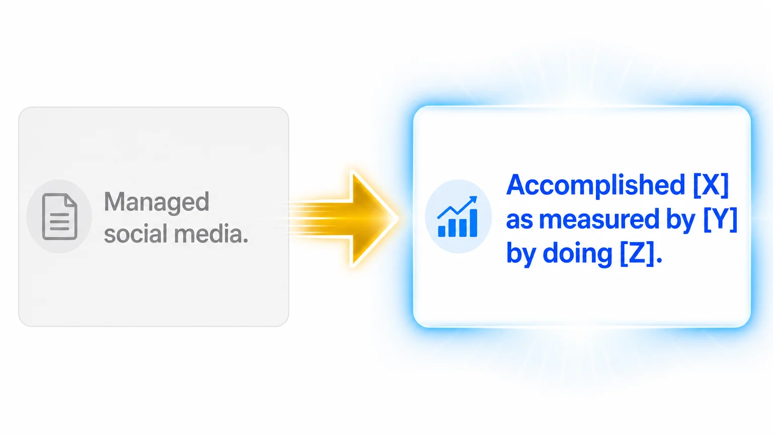 Featured image for The Google XYZ Formula: Write Resume Bullet Points That Actually Get Read