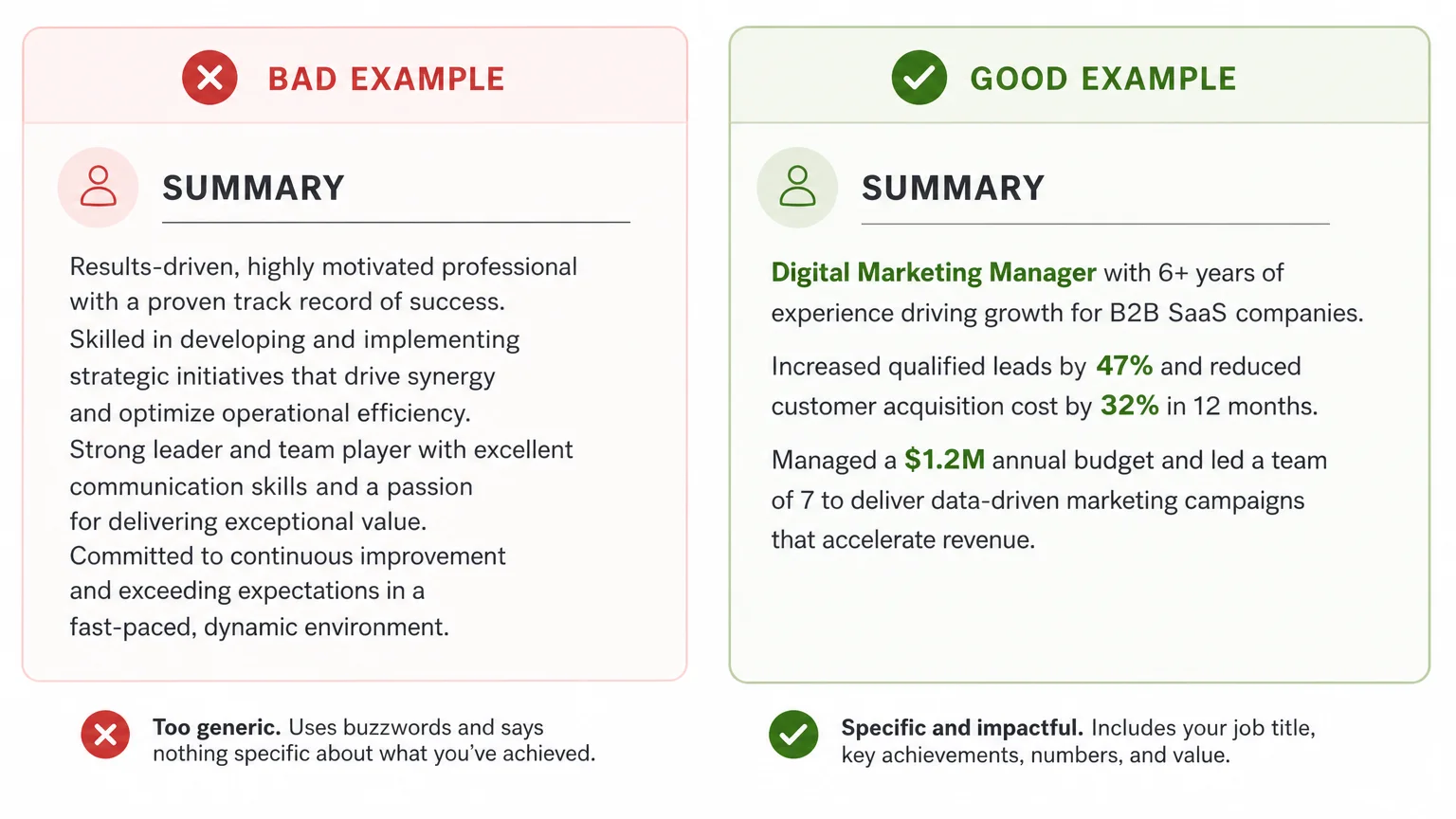 Side-by-side example of a vague resume summary and a specific three-line resume summary.